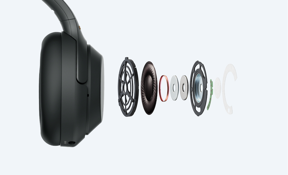 Trådløse hodetelefoner med støyreduksjon | WH-1000XM3 | Sony Norway