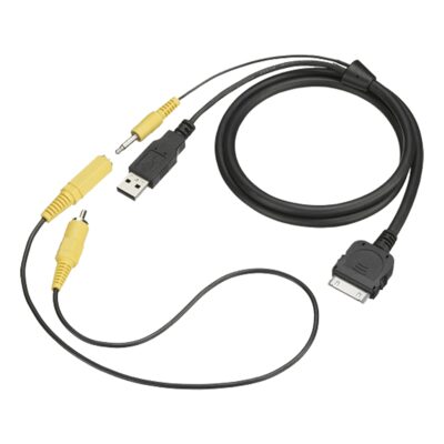 RC-202IPV USB/video-kontakt til iPod/iPhone | RC-202IPV | Sony Norway